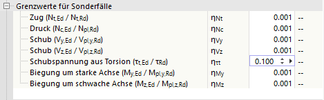 Grenzwerte für Sonderfälle festlegen