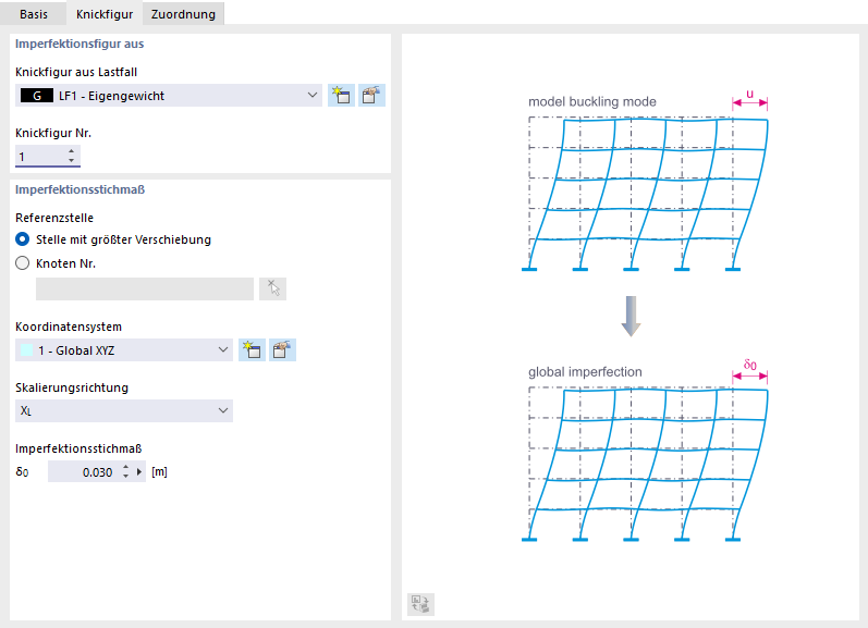 Knickfigur aus Stabilitätsanalyse festlegen