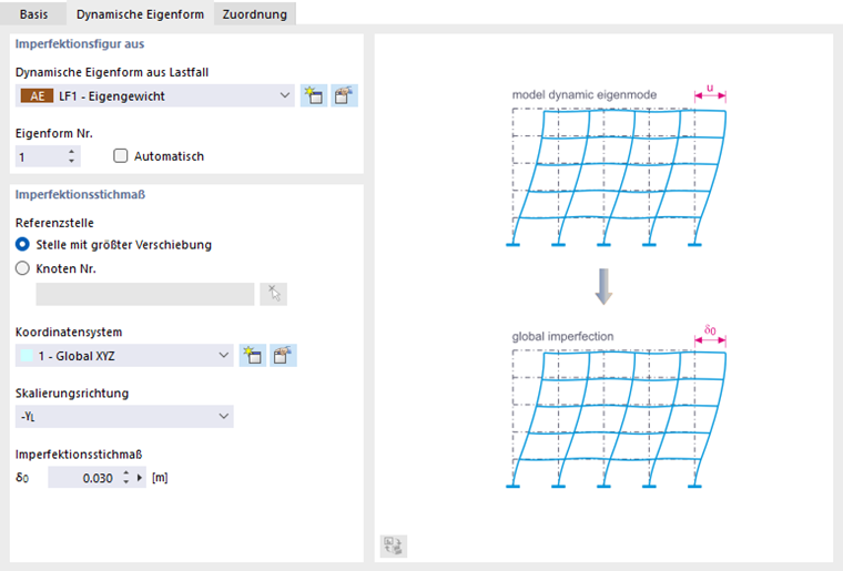 Knickfigur aus Modalanalyse festlegen