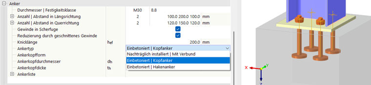 Definition des Ankertypen