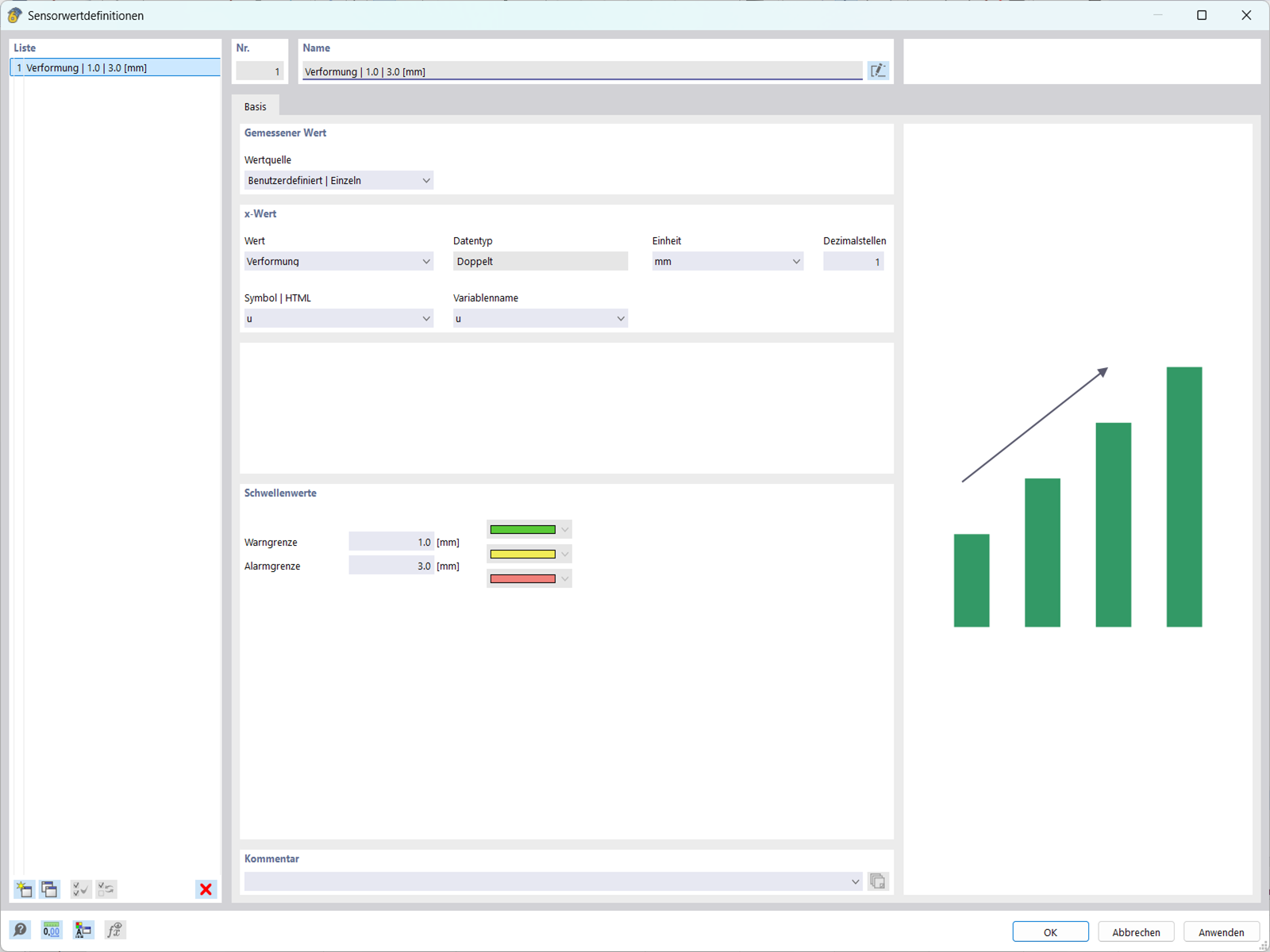 Visualisierung von Sensorwerten in einem digitalen Modell zur Integration und Analyse von Sensordaten.