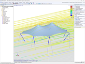 Simulationsdarstellung der Windlast auf eine große gebogene Membranstruktur in blau-rot Farbmuster.