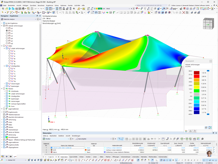 Analyse einer Membranüberdachung unter Windlast in RFEM mit Ergebnissen.