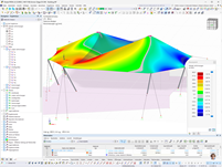 Analyse einer Membranüberdachung unter Windlast in RFEM mit Ergebnissen.