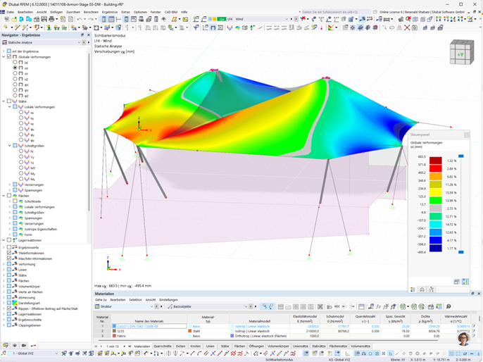 Analyse einer Membranüberdachung unter Windlast in RFEM mit Ergebnissen.