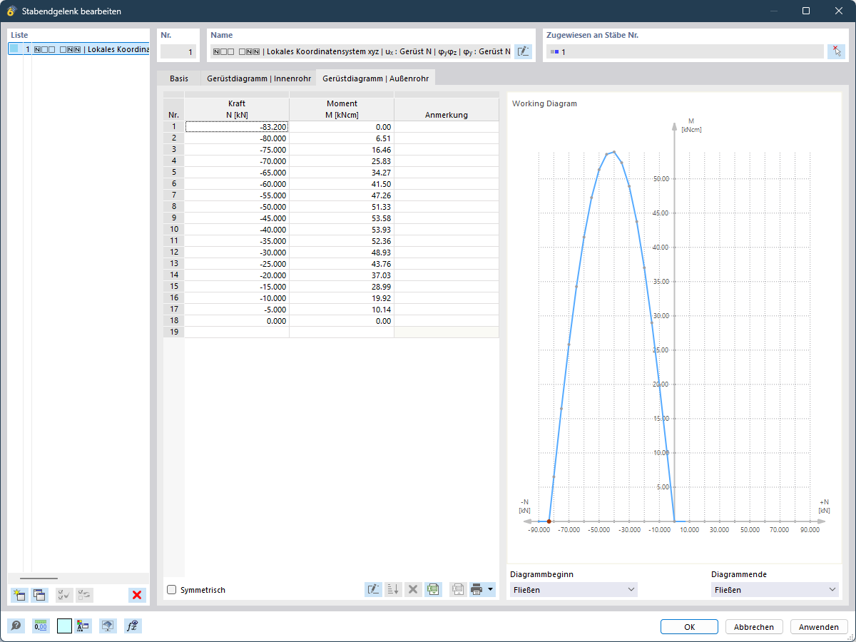 Dialog zur Definition von Stabendgelenken in RFEM 6. Präzise Optionen zur Einstellung der Gelenkparameter.