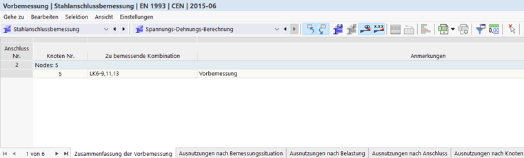 Zusammenfassung der Vorbemessung