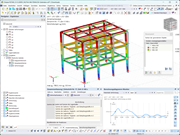 Diagramm-Monitor zur nichtlinearen Zeitverlaufsanalyse