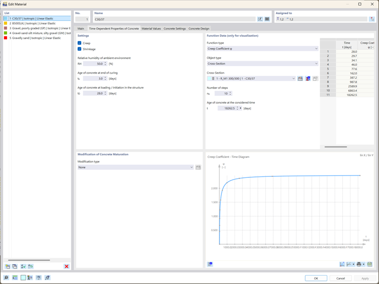 RFEM 6 optimiert technische Prozesse durch die modellübergreifende Standardisierung von Materialeigenschaften und verbessert so die Effizienz bei der Entscheidungsfindung.