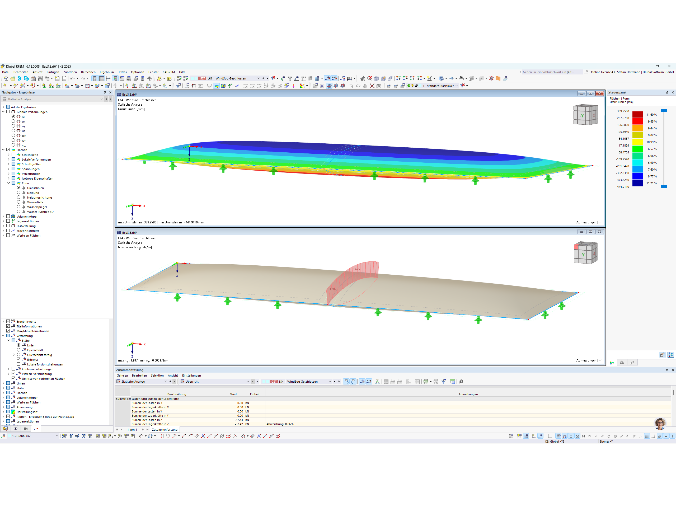 KB 2008 | LK 4 - Ergebnisse