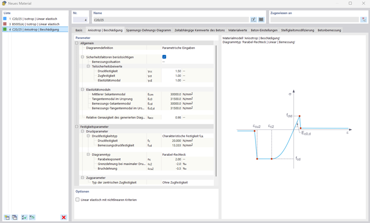 Nichtlineares Betonmaterialmodell für Bemessungen im Grenzzustand der Tragfähigkeit