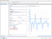 Geschwindigkeitsanalyse Heel Drop Diagramm
