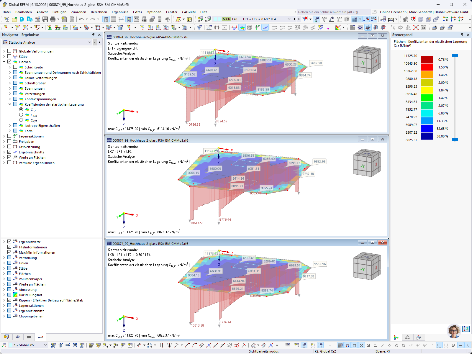 KB 1967 | Vergleich der Koeffizienten der elastischen Lagerung
