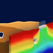 Eine detaillierte visuelle Darstellung, die den Prozess und die Anwendung der c-φ-Reduzierungsmethode in der geotechnischen Stabilitätsanalyse veranschaulicht.