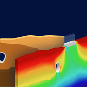 Eine detaillierte visuelle Darstellung, die den Prozess und die Anwendung der c-φ-Reduktionsmethode in der geotechnischen Stabilitätsanalyse zeigt.