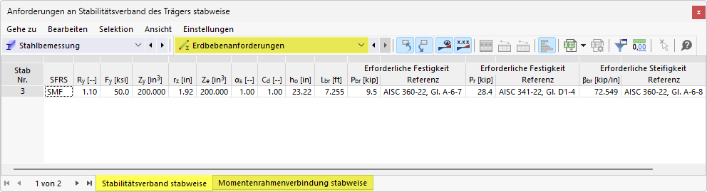 Ergebnistabellen 'Erdbebenanforderungen' für Stahlbemessung
