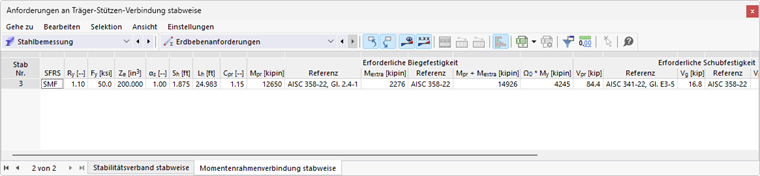 Anforderungen an Momentenrahmenverbindung