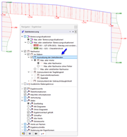 Ausnutzung der Umhüllenden an Stäben darstellen