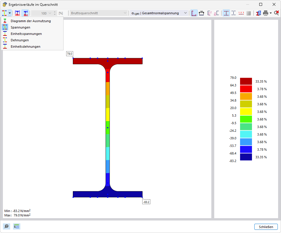 Spannungen im Querschnitt darstellen