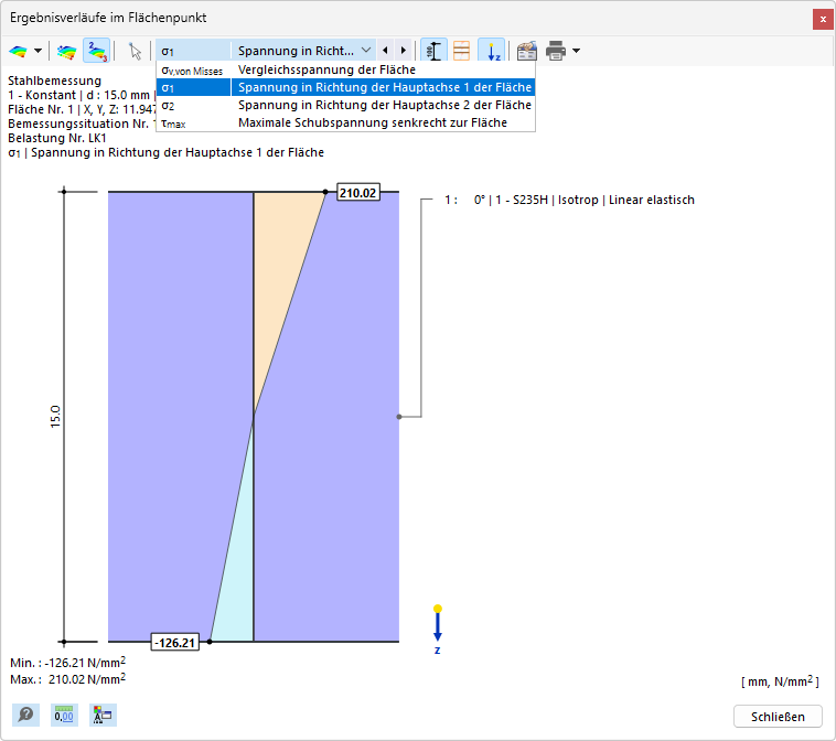 Ergebnisart für Spannungsverlauf auswählen