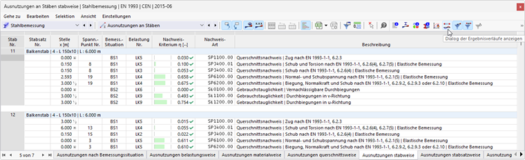 Schaltfläche 'Dialog der Ergebnisverläufe anzeigen' in Tabellen-Symbolleiste