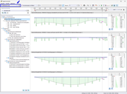 Dialog 'Ergebnisverläufe' mit Diagrammen für Ausnutzungen und Nachweise