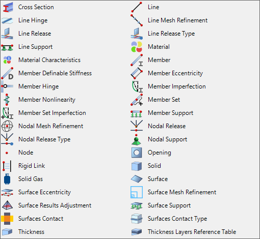 Modellprojektdaten in Grashopper