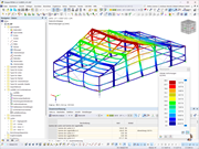 Darstellung der Verformungen einer Tennishalle mithilfe der Software RFEM von Dlubal
