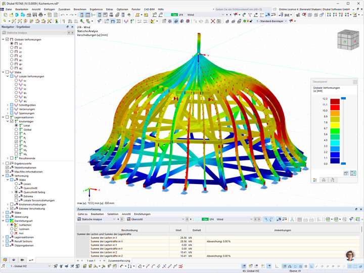 Dachverformung in RSTAB analysiert, zeigt Belastungsverteilung und Strukturverhalten. ©ALS Adelmann-Landgraf-Schäfer