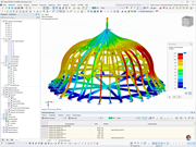 Dachverformung in RSTAB analysiert, zeigt Belastungsverteilung und Strukturverhalten. ©ALS Adelmann-Landgraf-Schäfer
