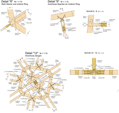 Detailaufnahme eines Holzanschlusses in einer strukturellen Holzkonstruktion.