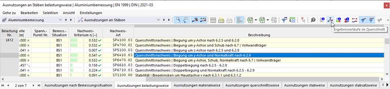 Schaltfläche 'Ergebnisverläufe im Querschnitt' in Tabellen-Symbolleiste