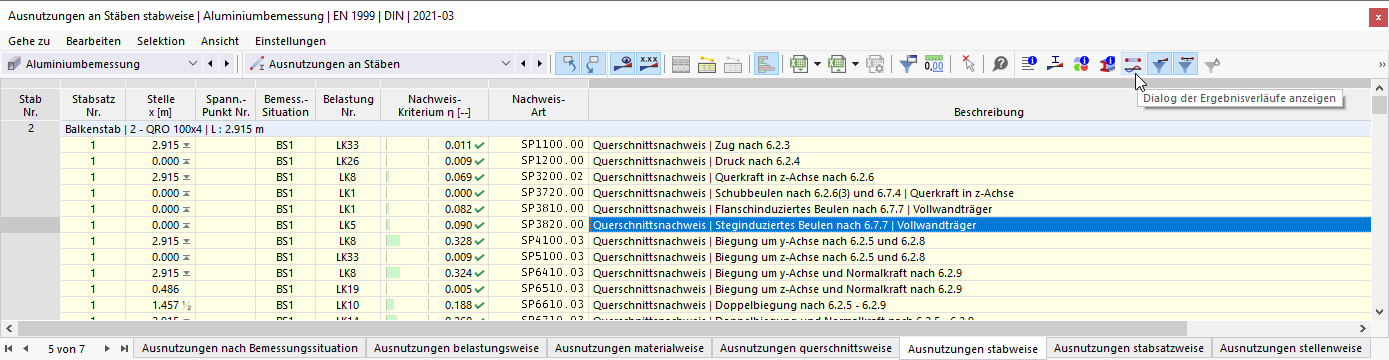 Schaltfläche 'Dialog der Ergebnisverläufe anzeigen' in Tabellen-Symbolleiste