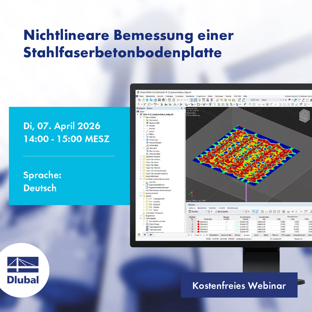 Nichtlineare Bemessung einer Stahlfaserbetonbodenplatte
