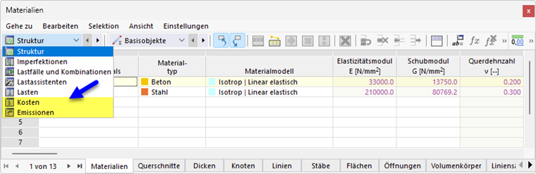 Kategorien 'Kosten' und 'Emissionen' in Tabelle