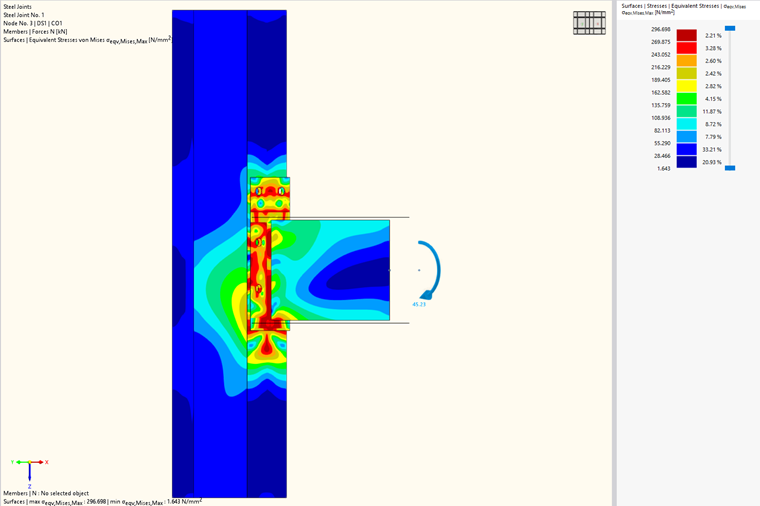 Finite-Element-Analyse einer verlängerten Stirnplatte mit Darstellung der äquivalenten Spannungen und der Verteilung der plastischen Dehnung.