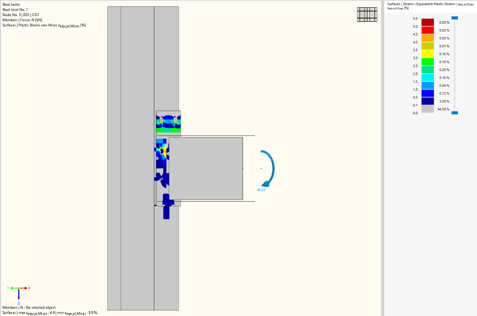 Visuelle Darstellung der äquivalenten Spannungen und der plastischen Dehnungsverteilung in einer erweiterten Stirnplattenverbindung einer Stahlkonstruktion.