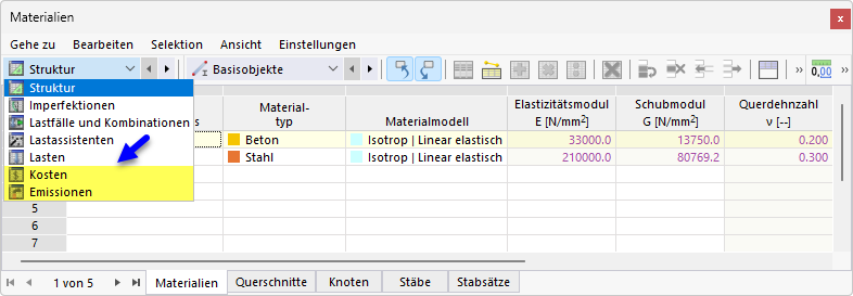 Kategorien 'Kosten' und 'Emissionen' in Tabelle