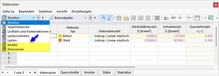 Kategorien 'Kosten' und 'Emissionen' in Tabelle