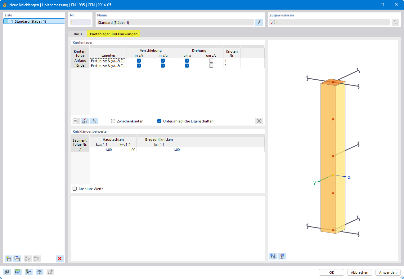 Definition der Gabellagerung