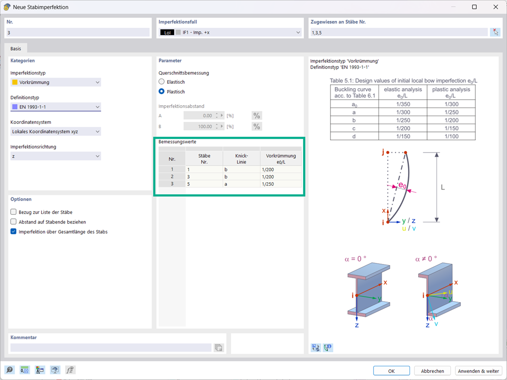Knicklinien und Vorkrümmungen normbasierter Stabimperfektionen im Dialog für Stabimperfektionen.