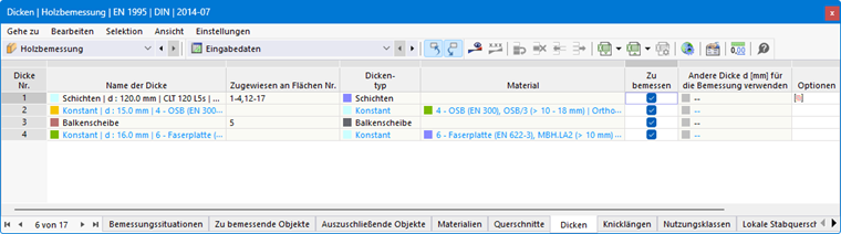 Tabelle 'Dicken' für Holzbemessung
