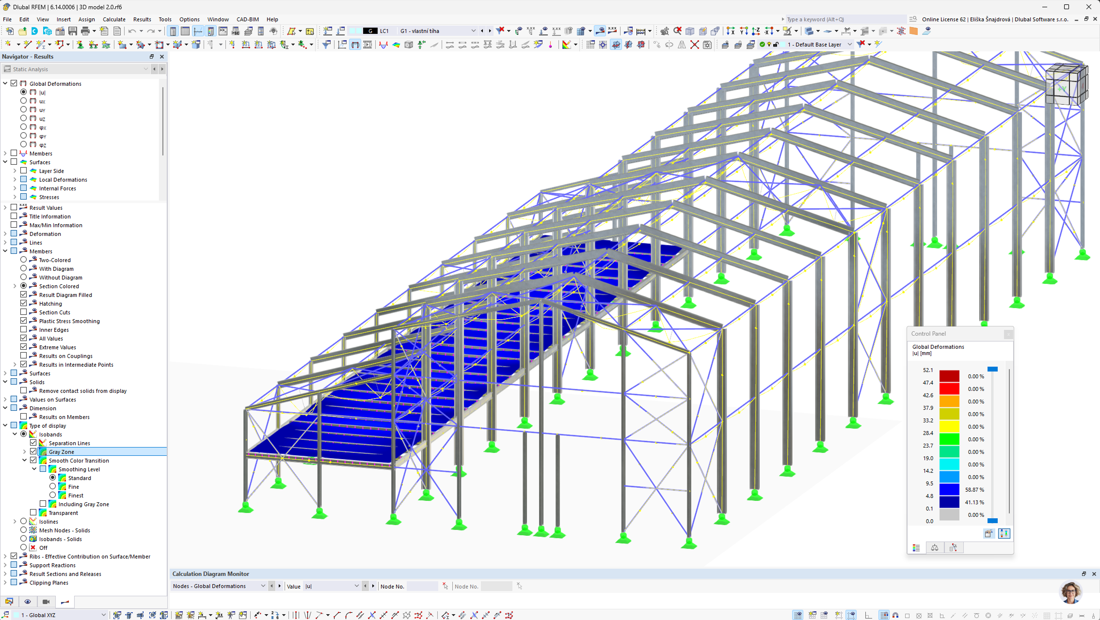 Modell einer zweischiffigen Stahlhalle für die Straßenbahnwartung, erstellt in RFEM 5.
