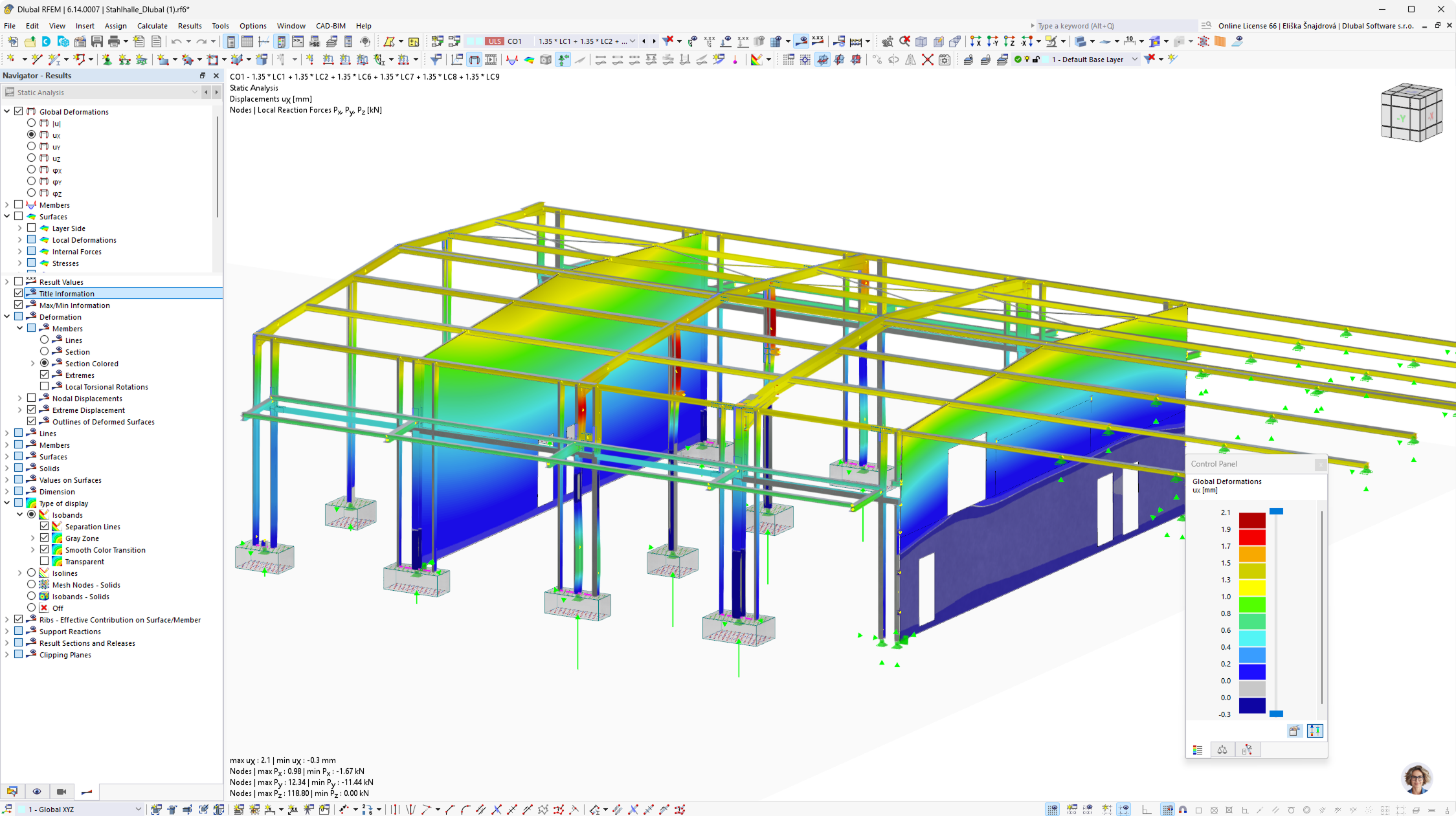 3D-Modell einer Stahlhalle mit Stahlbetonfundamenten, mit Schwerpunkt auf Techniken zur Windoptimierung.