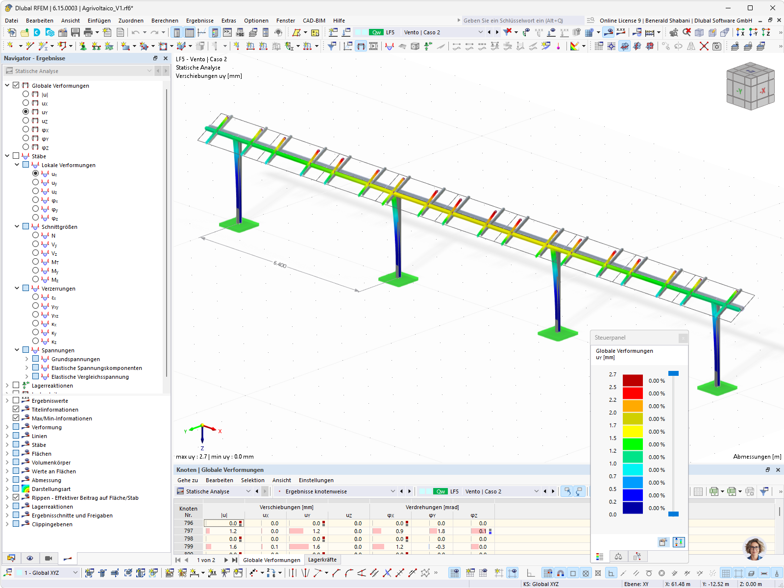 Die Grafik zeigt die Verformungsanalyse eines Strukturmodells in RFEM unter dem Einfluss von Windlasten.