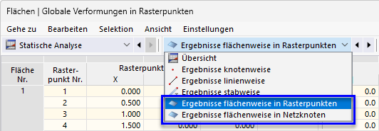 Ausgabe der Flächenergebnisse in Rasterpunkten oder Netzknoten