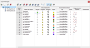 Layer-Manager