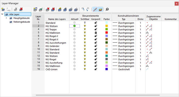 Layer-Manager