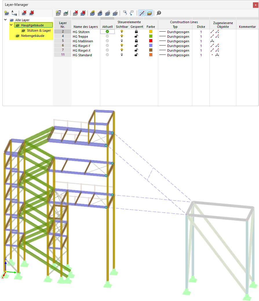 Layergruppen im Layer-Manager