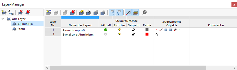 Layergruppen im Layer-Manager